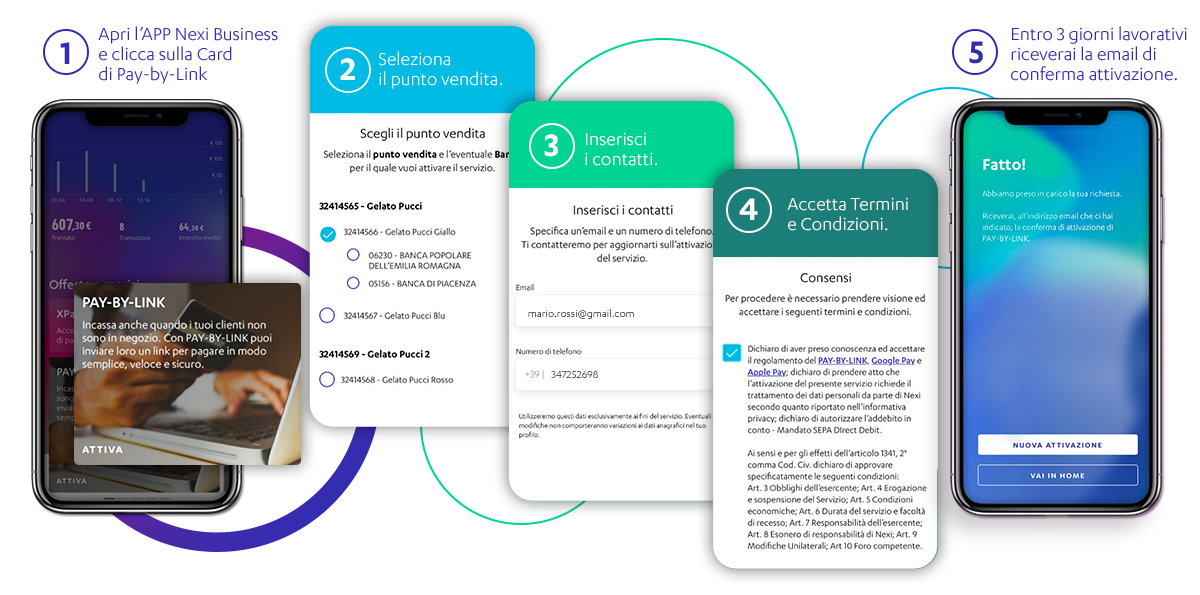 Attiva Pay-by-Link